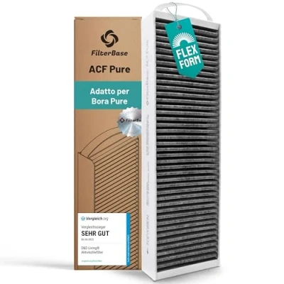 Immagine di FilterBase® Filtro a carbone attivo compatibile con il Bora Pure PUAKF al di alta qualità per la tua piastra cottura PURU o PUXU ricircolo d&#039;aria
