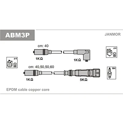 Immagine di JANMOR ABM3P Kit Cavi Accensione AUDI: Coupe B3, 80 B4 Sedan