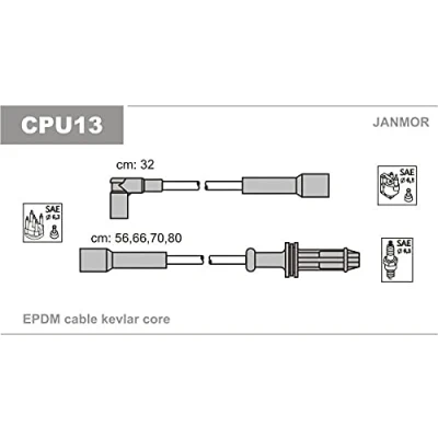 Immagine di JANMOR CPU13 Kit Cavi Accensione PEUGEOT: 205 II Hatchback, 106 I Cabrio, CITROËN: AX