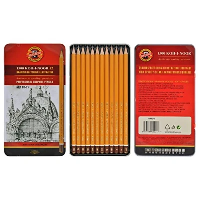 Immagine di KOH I NOOR H1502 II Set Matite 1502012008PL Art Soft Grades 8B 2H, (involucro giallo)