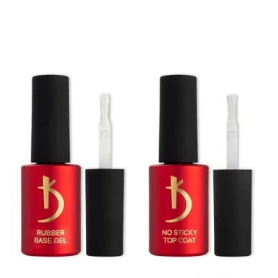 Immagine di Kodi Professional Rubber Base e Top Coat Semipermanente Smalto per Unghie Gel Polish UV LED Soak Off Manicure Kit (2 * 7 ml)