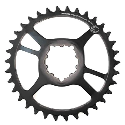 Immagine di PLATO SRAM X SYNC2 EAGLE DM 6OFFSET 11/12V.ACER.34