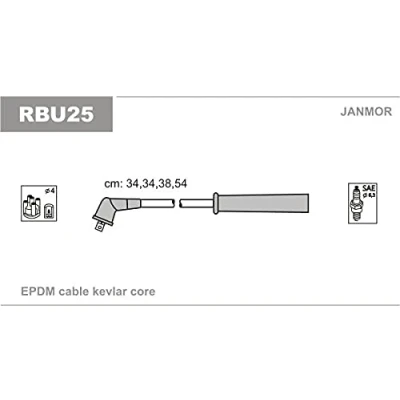 Immagine di JANMOR RBU25 Kit Cavi Accensione RENAULT: CLIO 2, Kangoo I, Megane Scenic