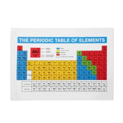 Immagine di getDigital Strofinaccio con tavola periodica degli elementi, asciugamano da cucina per geek e appassionati di chimica, 100% cotone