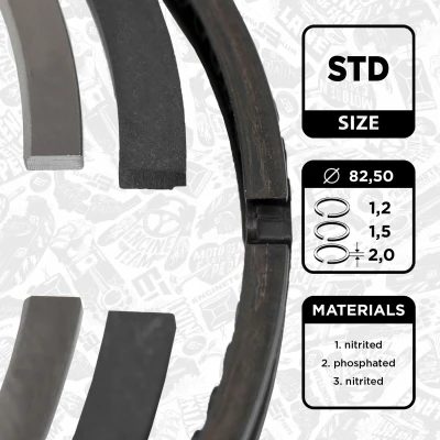 Immagine di Kit fasce elastiche ET ENGINETEAM R1006700
