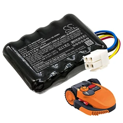 Immagine di Cameron Sino Nuovo 2500mAh Batteria di Ricambio Adatto per Landroid Worx S 390m2, Basic, S300, S300i, S450i, S500i, S700i, WR100SI, WR101SI, WR102SI, WR103SI, WR104SI, WR105SI, WR105SI.1, WR106SI