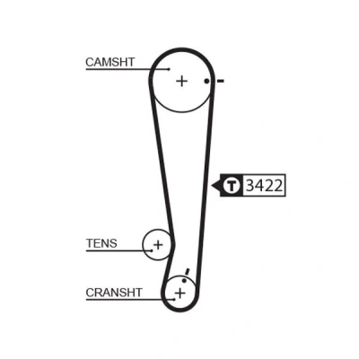 Immagine di GATES FleetRunner Micro V Stretch Fit 5511XS Cinghia Distribuzione 101 808 20 Fibra ottica, HNBR (Nitrile Butadiene Caucciù acrilico idratato)