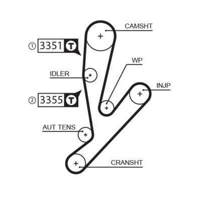 Immagine di GATES FleetRunner Micro V Stretch Fit 5592XS Cinghia Distribuzione 178 1695 30 Fibra ottica, HNBR (Nitrile Butadiene Caucciù acrilico idratato)