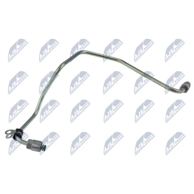 Immagine di NTY ECD RE 015 Tubo olio, Sovralimentatore RENAULT: Kangoo I Express, MASTER 2 Kasten,