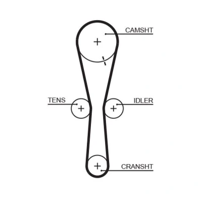 Immagine di GATES FleetRunner Micro V Stretch Fit 5465XS Cinghia Distribuzione 112 1067 28 Fibra ottica, HNBR (Nitrile Butadiene Caucciù acrilico idratato)