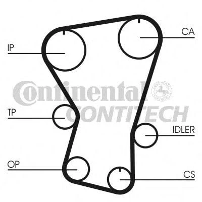 Immagine di CONTITECH CT677 Cinghia Distribuzione 133 22,1 FIAT: Panda I Hatchback, Uno 127 Panorama