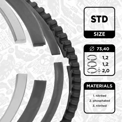 Immagine di ET ENGINETEAM R1003600 Kit Fasce Elastiche 73,4mm OPEL: Corsa D Hatchback, Meriva A, Agila SUZUKI: Wagon R+ II Hatchback