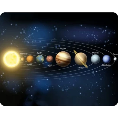 Immagine di PIANETI DEL SISTEMA SOLARE Tappetino per mouse (24 x 19 cm), in gomma speciale estremamente resistente con fondo adesivo di Edition Colibri
