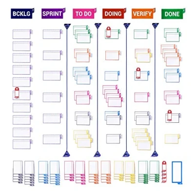 Immagine di PATboard Lavagne di Scrum e Kanban Set Completo per Vetro