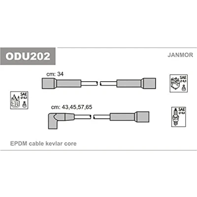 Immagine di JANMOR ODU202 Kit Cavi Accensione OPEL: Corsa A CC, TR, Kadett D Hatchback