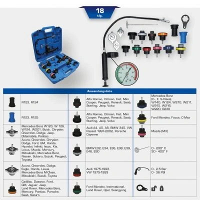 Immagine di Kit tester, Pressione sistema raffreddamento KS TOOLS BT521200