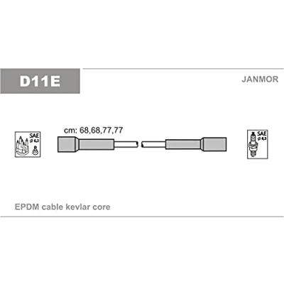 Immagine di JANMOR D11E.P Kit Cavi Accensione