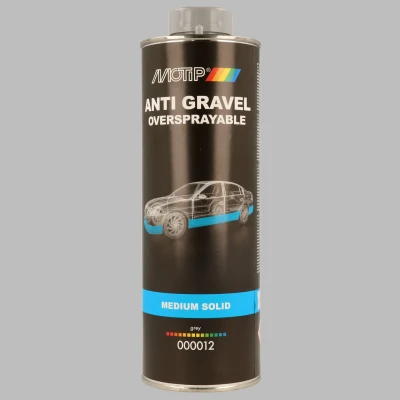 Immagine di MOTIP 41400 Veicolo Vernice combinata 400ml aerosol Rosso Heat Resistant white 400 ml